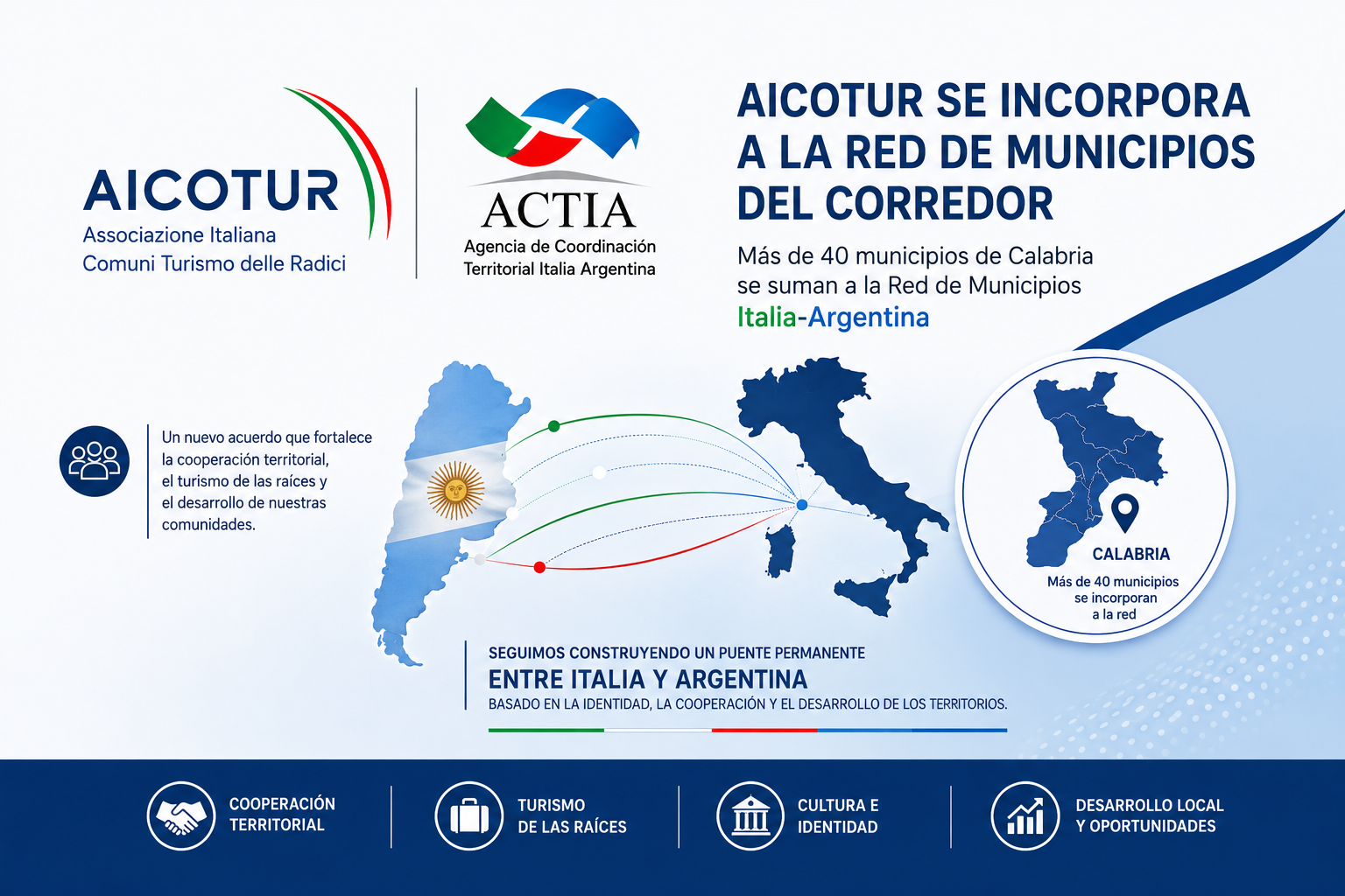 Acuerdo con AICOTUR para la Red de Municipios